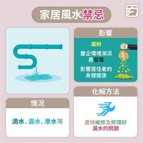 屋企漏水 風水|【房頂滴水風水】8問題恐傷心傷身 